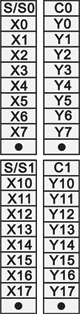Конфигурация TP04P